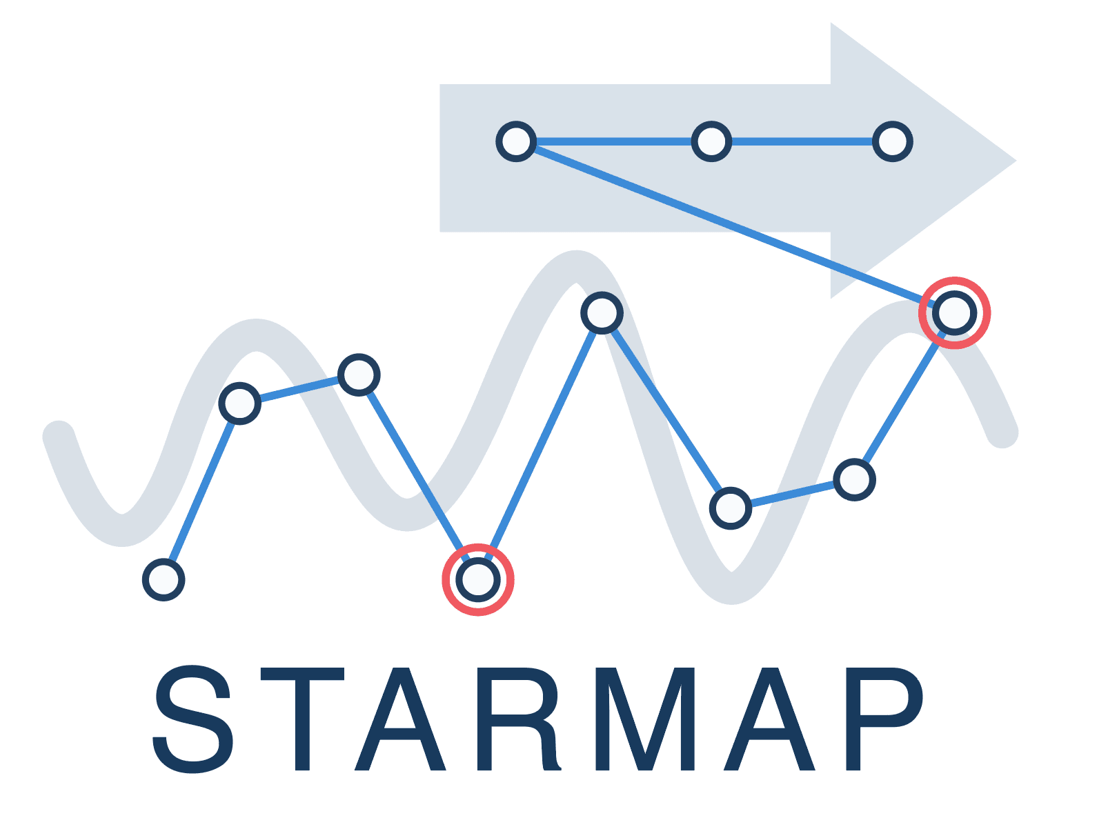 STARMAP Logo